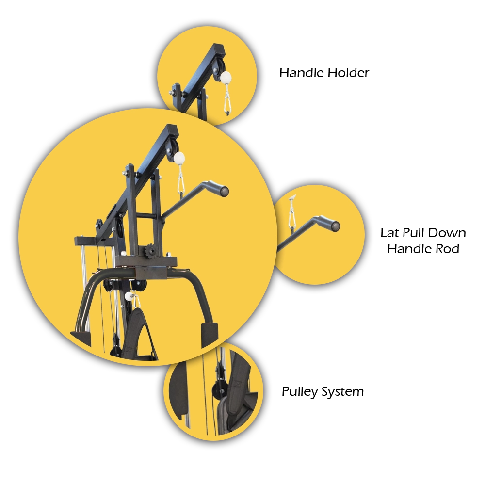 Home Gym Armstrong Plus Specifications