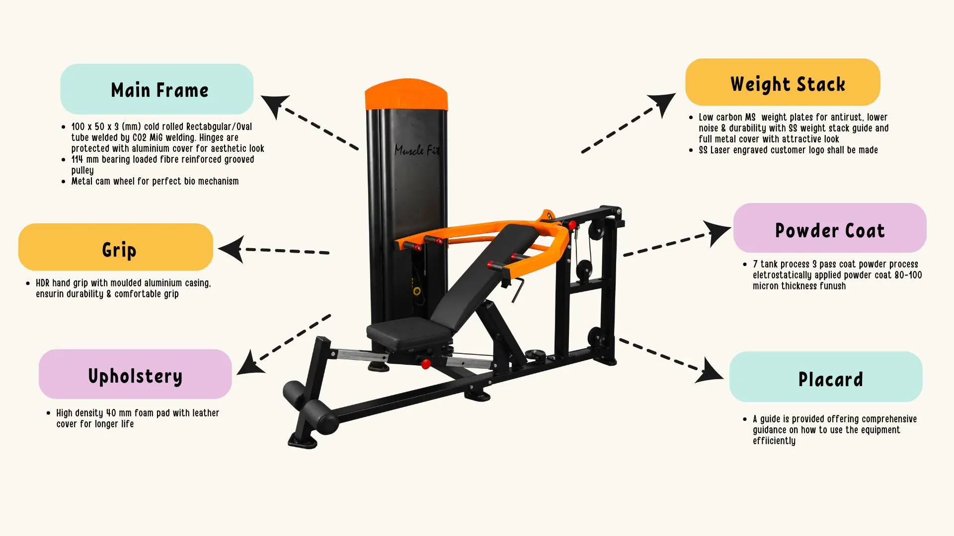 best pin loaded gym equipment